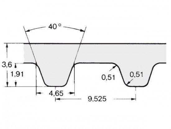 Řemen ozubený metráž L 050 (12,7 mm) - optibelt ZR Linear sklené vlákno - N2