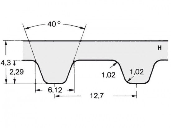 Řemen ozubený metráž H 050 (12,7 mm) - optibelt ZR Linear sklené vlákno - N2