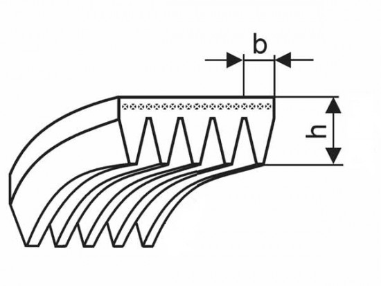 Řemen víceklínový 5 PJ 1168 (460-J) Gates Micro-V - N2 - 3