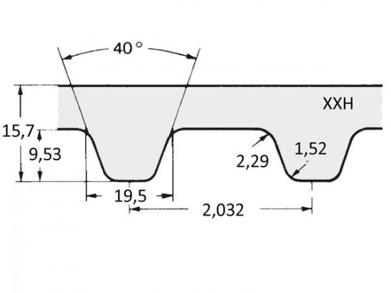 Řemen ozubený 1000 XXH 200 (50,80 mm) Gates Powergrip CTB - N2