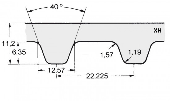 Řemen ozubený metráž XH 200 (50,80 mm) - optibelt ALPHA Linear ocel - N2