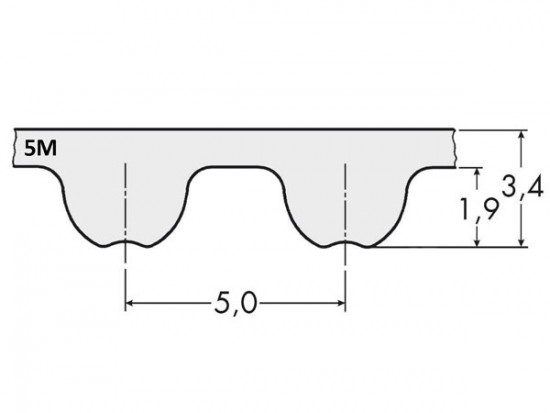 Řemen ozubený metráž 5M 9 mm - optibelt OMEGA Linear sklené vlákno - N2