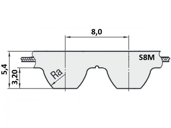 Řemen ozubený metráž S8M 120 mm - optibelt STD Linear sklené vlákno - N2
