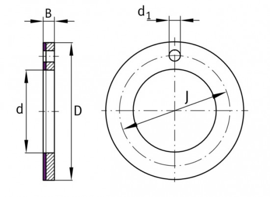 SKF PCMW 102001.5 E axiální kluzný kroužek, ocel-PTFE - N2 - 2