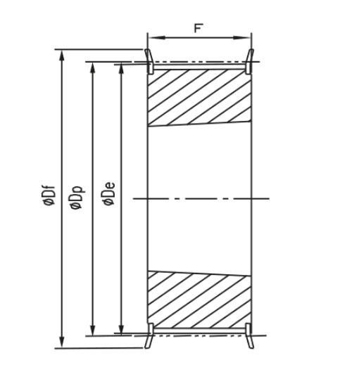 Řemenice TB 34 5M 15 optibelt ZRS na Taper Lock - N2