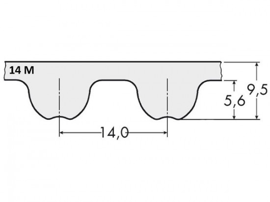 Řemen ozubený 3360 14M 170 optibelt Omega - N2