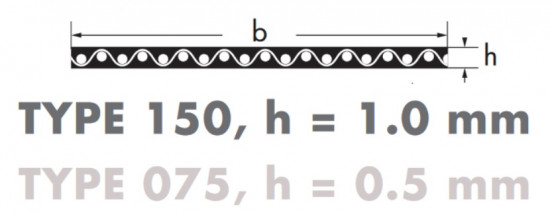 Řemen plochý HF 695 35 mm optibelt Optimax - N2