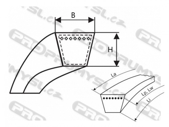 S Review Berghaus Berghaus Fast Hike 45 Berghaus Centurio II 45L
