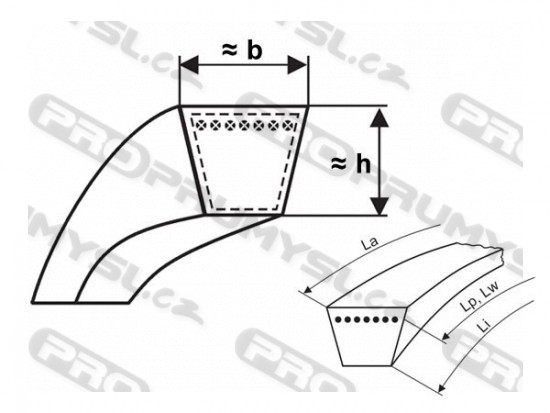 Klínový řemen 10x475 X Li - ZX 497 Lw PP Profi-X Rubena