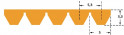 Klínový řemen 5M 345/5 Gates Polyflex JB - N2 - 1