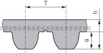 Ozubený řemen 14MGT 3360 20 Gates Polychain Carbon Volt - N1