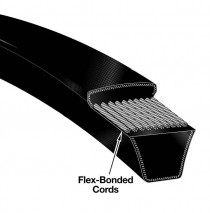 Klínový řemen SPA 1432 Lw Gates Super-HC - N1