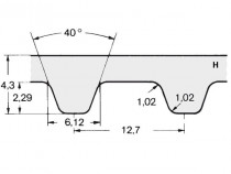 Řemen ozubený 320 H 075 (19,05 mm) optibelt ZR - N1