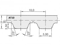Řemen ozubený metráž AT10 25 mm - optibelt ALPHA Linear ocel - N1